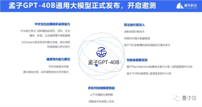 国产百亿大模型再增一员！400亿参数孟子GPT发布，各项任务平均提升10-15%